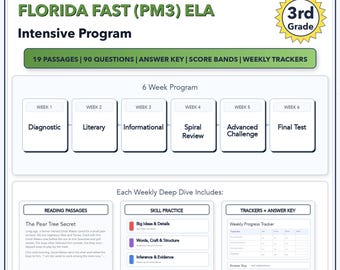 Preparación intensiva de 6 semanas para el examen FAST ELA de 3.er grado en Florida / Puntuación en la escala: 186-225+