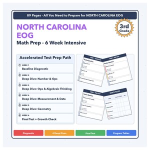 May include: A study guide for 3rd grade North Carolina EOG math prep. The guide includes a 6-week intensive program with practice questions, deep dives, and a growth tracker. The cover features the text "89 Pages - All You Need to Prepare for NORTH CAROLINA EOG".