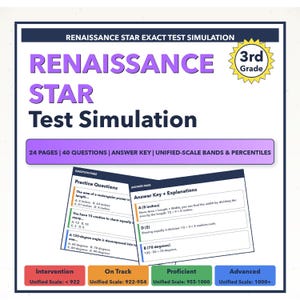 May include: A test simulation for 3rd grade students. The title reads "Renaissance Star Test Simulation" in purple and white. The image includes practice questions, answer keys, and unified scale bands. The test has 24 pages and 40 questions.