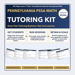 Puede incluir: Un kit de tutoría azul y blanco para matemáticas PSSA de Pensilvania, para los grados 6-8. El kit incluye pruebas de diagnóstico, correos electrónicos de ventas, paquetes semanales y plantillas de correo electrónico. El texto dice "TUTORING KIT" y "Grow Your Tutoring Business."