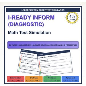 May include: A 4th grade I-Ready Inform Diagnostic math test simulation document featuring 24 pages, 40 questions, an answer key, and scale-score bands. The cover displays the title, grade level, and a color-coded scale for performance levels.
