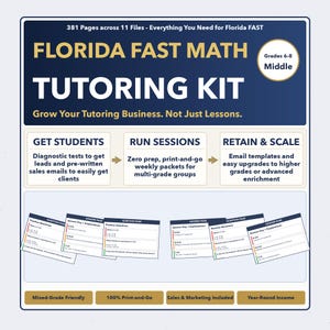 Puede incluir: Un kit de tutoría azul y blanco titulado "Florida Fast Math Tutoring Kit" para los grados 6-8. El kit incluye pruebas de diagnóstico, correos electrónicos de ventas, paquetes semanales y plantillas de correo electrónico. El kit es apto para grados mixtos, imprimible y contiene materiales de ventas y marketing.