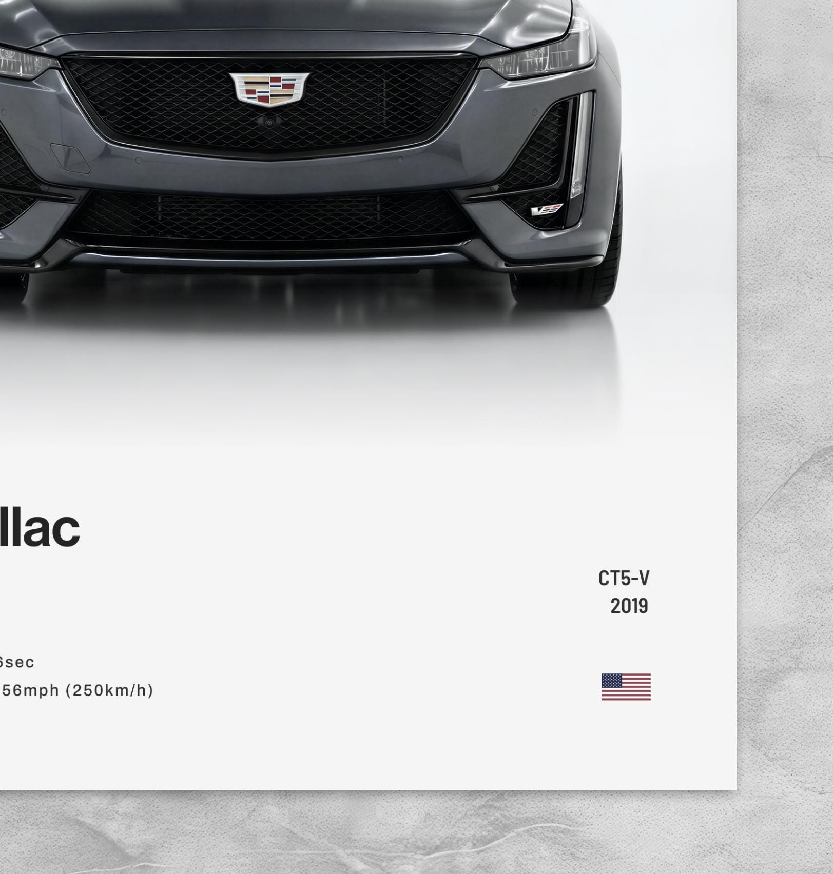 Cadillac CT5-V Poster - Etsy