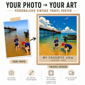 Poster di viaggio vintage personalizzato, foto personalizzata trasformata in stampa artistica, ricordo di vacanza, regalo per un luogo speciale