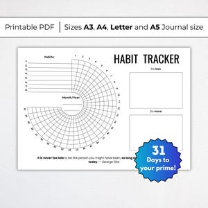 Habit tracker Printable journal pages Monthly tracker Self-care tracker Monthly planners Wheel of habits Planner digital Tracker planner