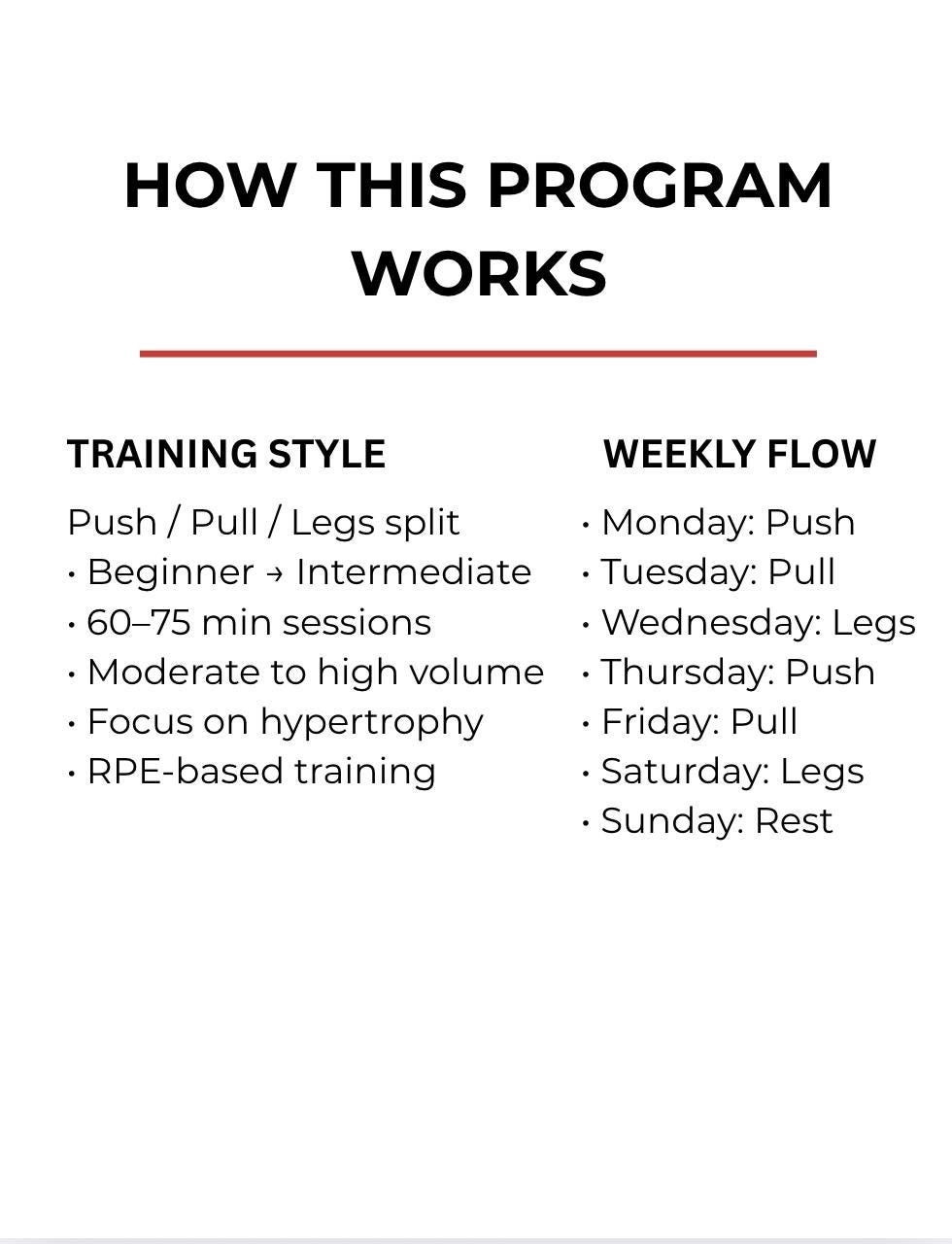 8-week PPL Workout Program | Strength Training (digital Download) - Etsy