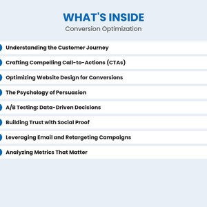 May include: A digital infographic titled WHAT'S INSIDE Conversion Optimization, featuring a numbered list from 1 to 8. The points include Understanding the Customer Journey, Crafting Compelling Call-to-Actions, Optimizing Website Design, and Analyzing Metrics.