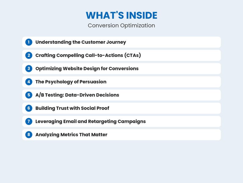 May include: A digital infographic titled WHAT'S INSIDE Conversion Optimization, featuring a numbered list from 1 to 8. The points include Understanding the Customer Journey, Crafting Compelling Call-to-Actions, Optimizing Website Design, and Analyzing Metrics.