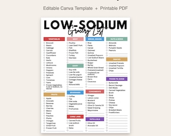 Low-Sodium Grocery List | Editable Canva Template | Printable Healthy Shopping List | 2 Page PDF | Instant Download