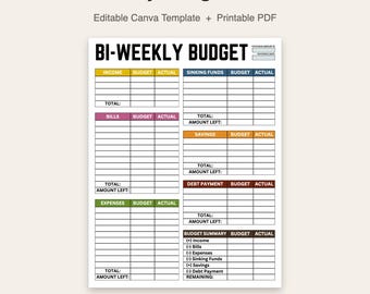 Bi-Weekly Budget Planner | Editable Canva Template | Printable Paycheck Budget | 2 Page PDF | Instant Download