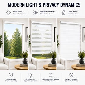 Pu&ograve; includere: Un set di tre tende a rullo bianche che mostrano i livelli di controllo della luce sotto il titolo Modern Light & Privacy Dynamics. Le tende mostrano le impostazioni Ultra Open, Graduated Filtering e Total Privacy con icone e testo.