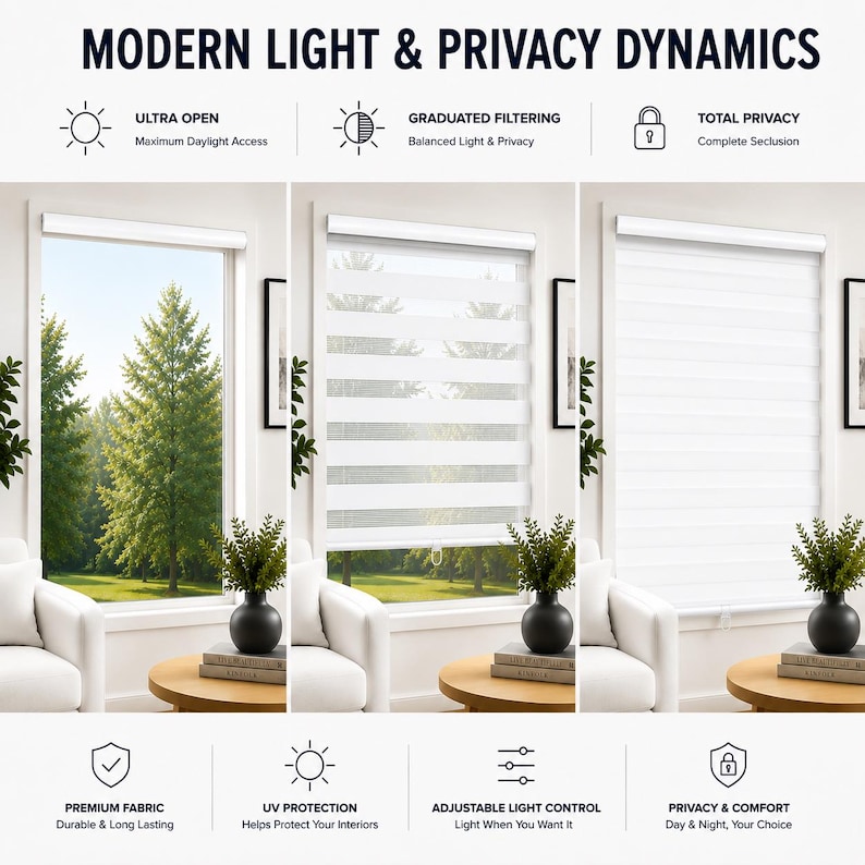Pu&ograve; includere: Un set di tre tende a rullo bianche che mostrano i livelli di controllo della luce sotto il titolo Modern Light & Privacy Dynamics. Le tende mostrano le impostazioni Ultra Open, Graduated Filtering e Total Privacy con icone e testo.