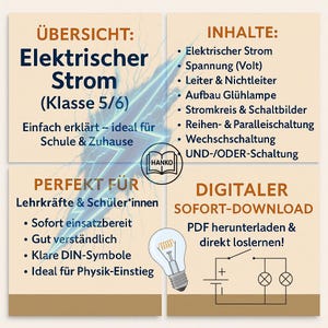 Corriente eléctrica, circuito eléctrico, tipos de circuitos, bombilla, grado 5, física.