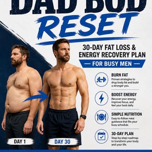 May include: A fitness program advertisement titled The Dad Bod Reset, featuring a side-by-side comparison of a person on Day 1 and Day 30. The text outlines a 30-day fat loss and energy recovery plan, including icons for workouts, nutrition, and sleep.