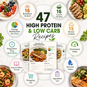 Kokbok med högt proteininnehåll och lågt kolhydratinnehåll 47 måltider med makron Glykemisk belastning Kolesterolindex Fettförbränning Måltidsförberedelser i PDF-format Excel-inköpslista Ladda ner