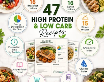 May include: An infographic titled 47 High Protein & Low Carb Recipes featuring circular icons for breakfast, lunch, and dinner recipes, energy distribution, preparation time, cholesterol and glucose indices, and shopping lists with food photos.