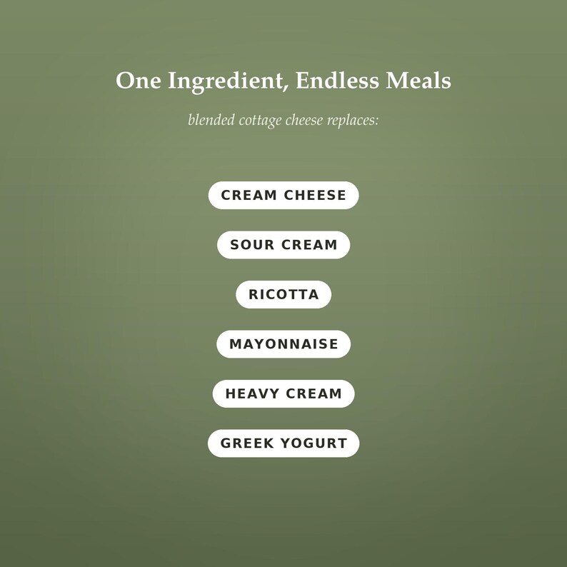 May include: An olive green graphic with white text reading One Ingredient, Endless Meals and blended cottage cheese replaces: followed by a vertical list of white pill-shaped buttons labeled Cream Cheese, Sour Cream, Ricotta, Mayonnaise, Heavy Cream, and Greek Yogurt.
