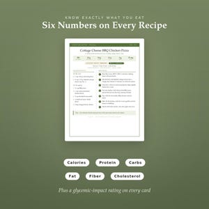 May include: A white recipe card titled Cottage Cheese BBQ Chicken Pizza on a sage green background. The card lists ingredients and method steps, featuring six nutritional numbers including calories, protein, carbs, fat, fiber, and cholesterol.