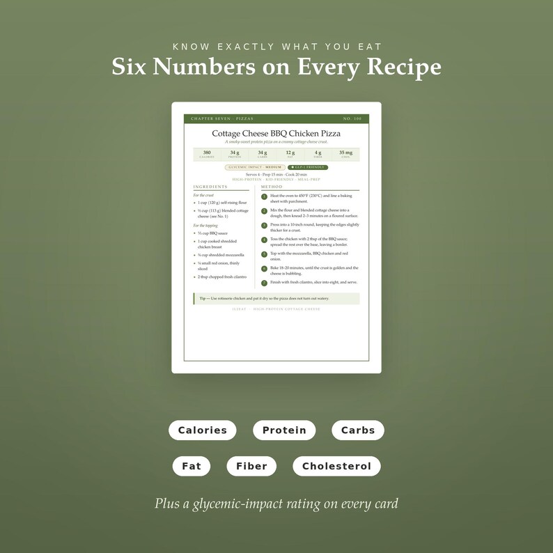 May include: A white recipe card titled Cottage Cheese BBQ Chicken Pizza on a sage green background. The card lists ingredients and method steps, featuring six nutritional numbers including calories, protein, carbs, fat, fiber, and cholesterol.
