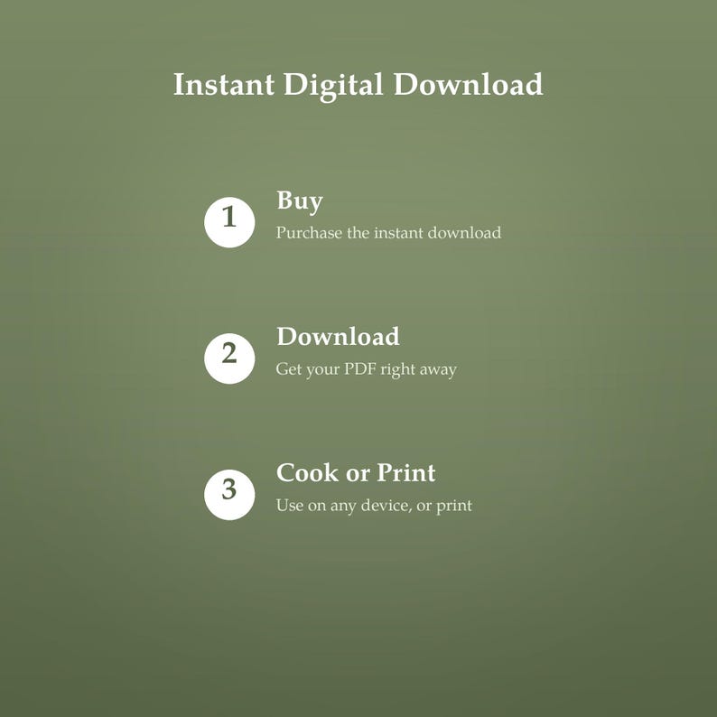 May include: An olive green informational graphic titled Instant Digital Download. It lists three steps: 1. Buy, Purchase the instant download; 2. Download, Get your PDF right away; 3. Cook or Print, Use on any device, or print. The text is white.