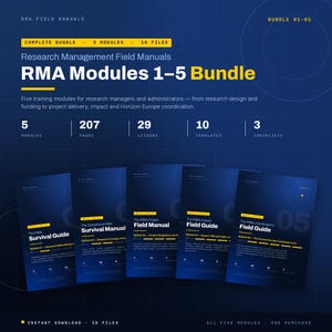 May include: A digital bundle of five Research Management Field Manuals featuring blue covers with yellow text. The set includes 207 pages, 29 lessons, 10 templates, and 3 checklists covering research design, funding, delivery, impact, and coordination.