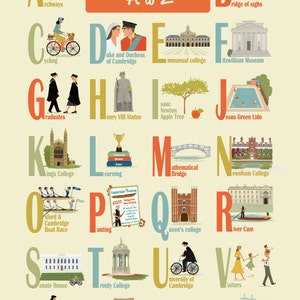 Cambridge Alphabet wenskaart