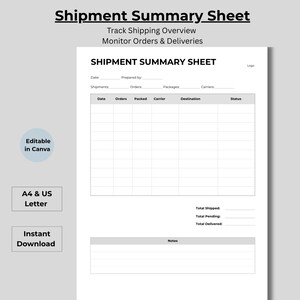 Könnte beinhalten: Eine weiße Vorlage für ein "Versandübersichtsblatt" mit dem Text "Versandübersicht verfolgen" und "Bestellungen & Lieferungen überwachen". Enthält Felder für Datum, Bestellungen, Spediteur, Ziel und Status. Mit "Bearbeitbar in Canva".
