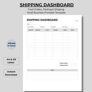 Könnte beinhalten: Eine weiße Keramik-Tasse mit schwarzem Henkel und dem Text "But First, Coffee" in fetter, schwarzer Schrift. Die Tasse steht vor einem verschwommenen Hintergrund, der eine gemütliche Umgebung andeutet.