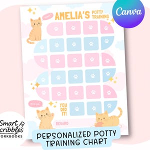Peut inclure: Un tableau d'apprentissage de la propreté personnalisé avec un schéma de couleurs rose et bleu. Le tableau présente une grille avec des empreintes de pattes, des illustrations de chatons orange et le texte "AMELIA'S POTTY TRAINING". Le tableau comprend également le texte "YOU DID IT!" et "REWARD".