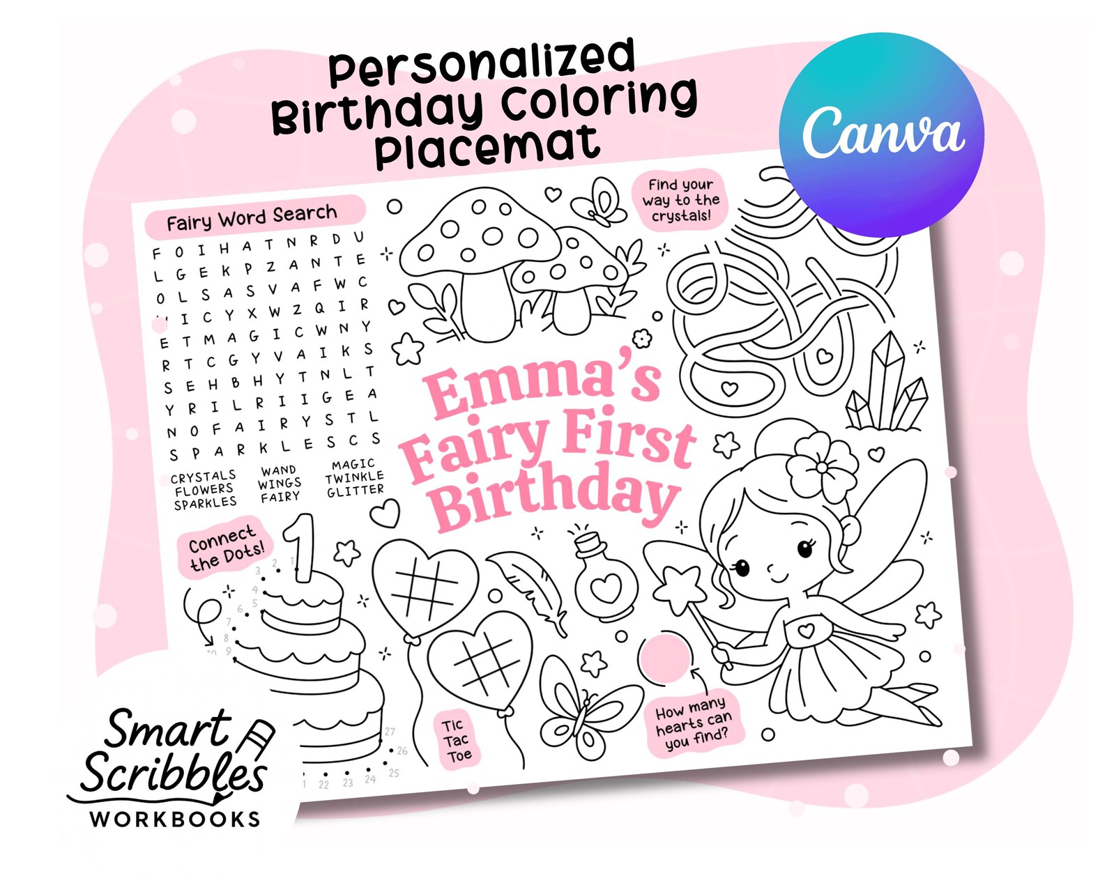 Fairy First Birthday Coloring Page, Editable Party Activity Placemat ...