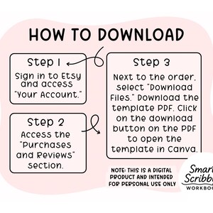 May include: A pink and white graphic with instructions on how to download a digital product from Etsy. The steps include signing in, accessing the purchases section, and downloading the PDF template.