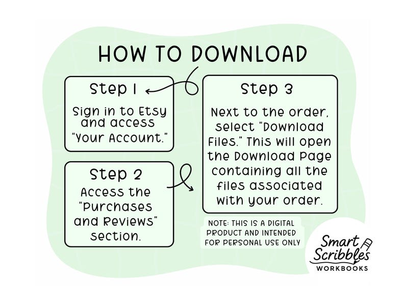 Peut inclure: Un guide num&eacute;rique intitul&eacute; &laquo;&nbsp;COMMENT T&Eacute;L&Eacute;CHARGER&nbsp;&raquo; avec des instructions pour acc&eacute;der et t&eacute;l&eacute;charger des fichiers depuis Etsy. Le guide est sur un fond vert clair avec du texte noir et des bo&icirc;tes blanches. Le logo Smart Scribbles Workbooks est en bas &agrave; droite.