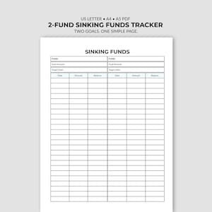 Puede incluir: Una plantilla de documento digital blanca titulada 2-FUND SINKING FUNDS TRACKER con el texto TWO GOALS. ONE SIMPLE PAGE. El diseño presenta dos tablas lado a lado con columnas para Date, Amount, Balance, además de campos para Fund, Goal Amount, Target Date.