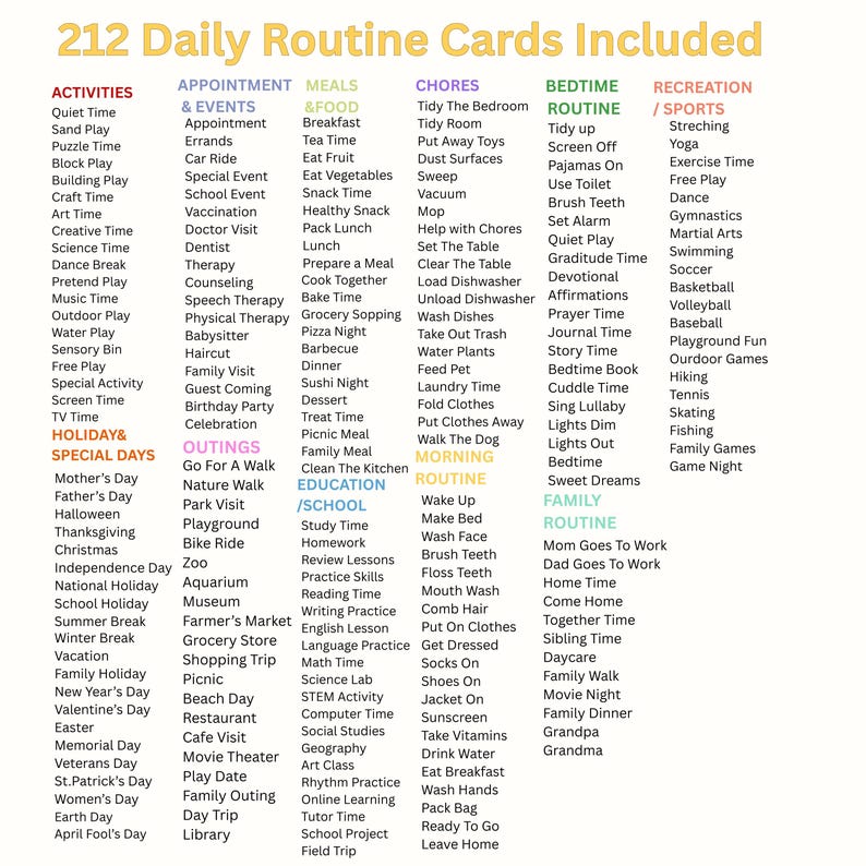Lunch Routine Card Editable Routine Cards for Kids Visual Schedule Printable Daily Routine ...