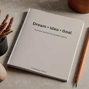 Op de afbeelding: Een notitieboek met de woorden "Dream • Idea • Goal" en de slogan "A simple system for greater clarity". Een houten potlood en een kleine potplant liggen naast het notitieboek. Een kleine steen staat op de voorgrond.