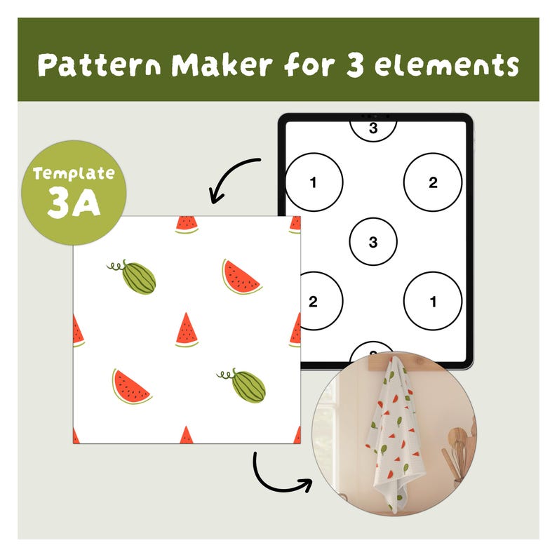 Może przedstawiać: Cyfrowe narzędzie do tworzenia wzor&oacute;w z napisem Pattern Maker for 3 elements oraz Template 3A. Zawiera biały kwadrat z powtarzającym się motywem arbuza, ekran tabletu z ponumerowanymi kołami oraz okrągły wstawkę z ręcznikiem z tym nadrukiem.