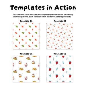 Może przedstawiać: Cyfrowa grafika zatytułowana Templates in Action przedstawiająca cztery kwadratowe wzory oznaczone jako Template 3A, 3B, 4A i 4B. Wzory zawierają powtarzające się ilustracje kawałk&oacute;w arbuza, wiśni, babeczek, ciasteczek i truskawek na białym tle.