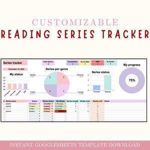 Op de afbeelding: Een aanpasbare leesserie-tracker-sjabloon met een roze en wit ontwerp. De tracker bevat secties voor serienstatus, genre en voortgang, met een cirkeldiagram en een staafdiagram. De tekst op de afbeelding luidt "Reading Series Tracker."