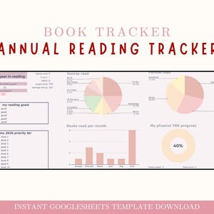 May include: A digital book tracker template with the words "BOOK TRACKER" and "ANNUAL READING TRACKER" in red. The template includes sections for tracking reading goals, genres read, and progress, with charts and graphs. The text "INSTANT GOOGLESHEETS TEMPLATE DOWNLOAD" is at the bottom.
