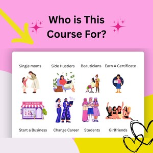 May include: A pink and yellow graphic with the text "Who is This Course For?" and illustrations of people, including single moms, side hustlers, beauticians, and students. The image also includes the text "Start a Business" and "Change Career."