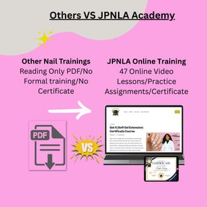 May include: A pink graphic comparing nail training options. On the left, a PDF icon represents "Other Nail Trainings" with no certificate. On the right, a laptop and tablet display "JPNLA Online Training" with 47 video lessons and a certificate. Text reads "Others VS JPNLA Academy."