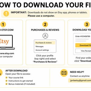 May include: A step-by-step guide on how to download a file from Etsy. The image features numbered sections with instructions, including going to Etsy.com, finding purchases and reviews, and downloading files. The text also includes a note about using a computer.