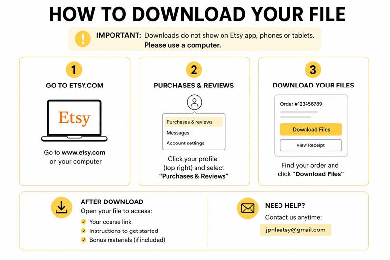 May include: A step-by-step guide on how to download a file from Etsy. The image features numbered sections with instructions, including going to Etsy.com, finding purchases and reviews, and downloading files. The text also includes a note about using a computer.