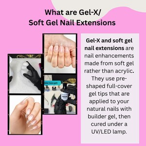 May include: Informative graphic explaining Gel-X/Soft Gel Nail Extensions. The image includes close-up photos of the process, including applying gel tips and curing under a UV/LED lamp. Text explains the process.