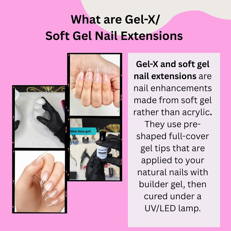 May include: Informative graphic explaining Gel-X/Soft Gel Nail Extensions. The image includes close-up photos of the process, including applying gel tips and curing under a UV/LED lamp. Text explains the process.