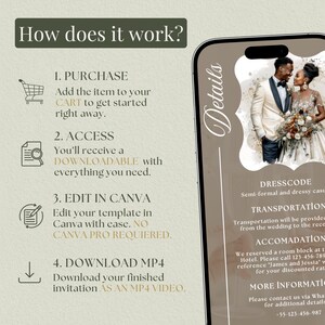 May include: A digital wedding invitation design displayed on a smartphone. The design includes instructions on how to purchase, access, edit, and download the invitation. The invitation details include dress code, transportation, and accommodation information.