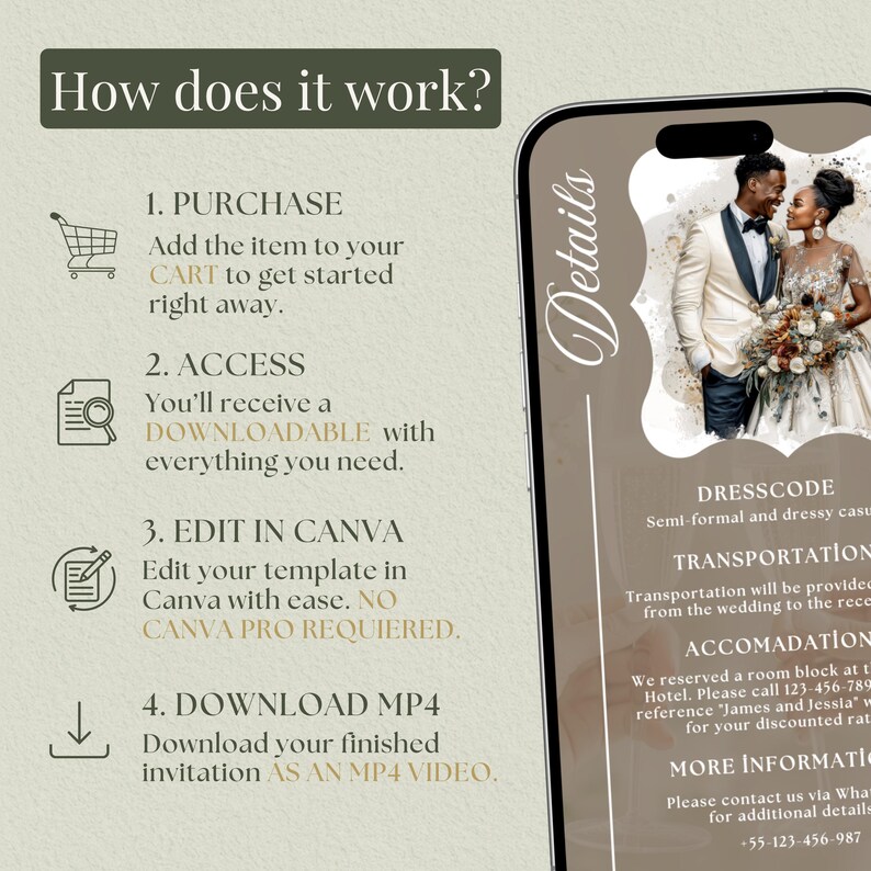 May include: A digital wedding invitation design displayed on a smartphone. The design includes instructions on how to purchase, access, edit, and download the invitation. The invitation details include dress code, transportation, and accommodation information.