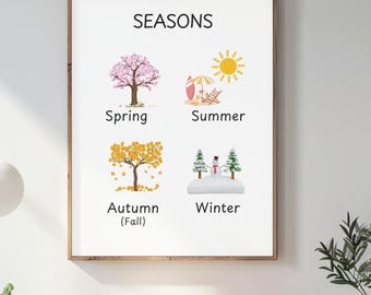 Seasons Poster, Seasons Printable, Educational Wall Art, Educational Posters, Classroom Poster, Kindergarten Decor, Preschool Decor