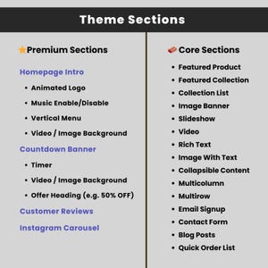 May include: A graphic with the title "Theme Sections" lists "Premium Sections" and "Core Sections" with features like "Homepage Intro," "Featured Product," "Video," and "Blog Posts." The text is in white on a dark background.