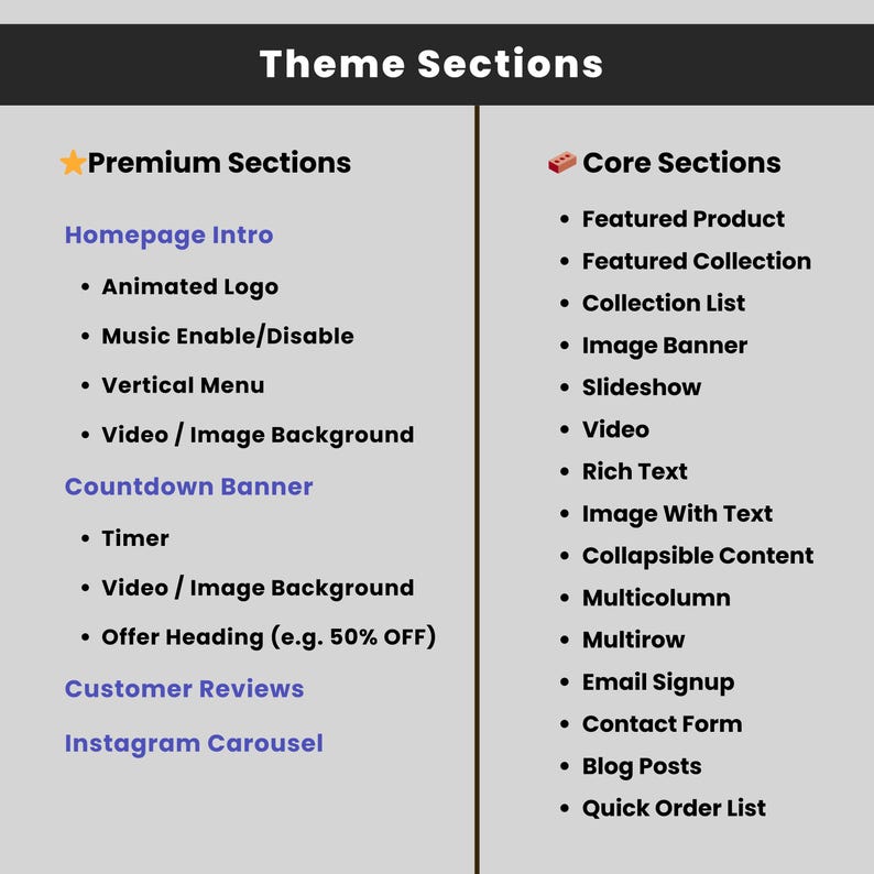 May include: A graphic with the title "Theme Sections" lists "Premium Sections" and "Core Sections" with features like "Homepage Intro," "Featured Product," "Video," and "Blog Posts." The text is in white on a dark background.